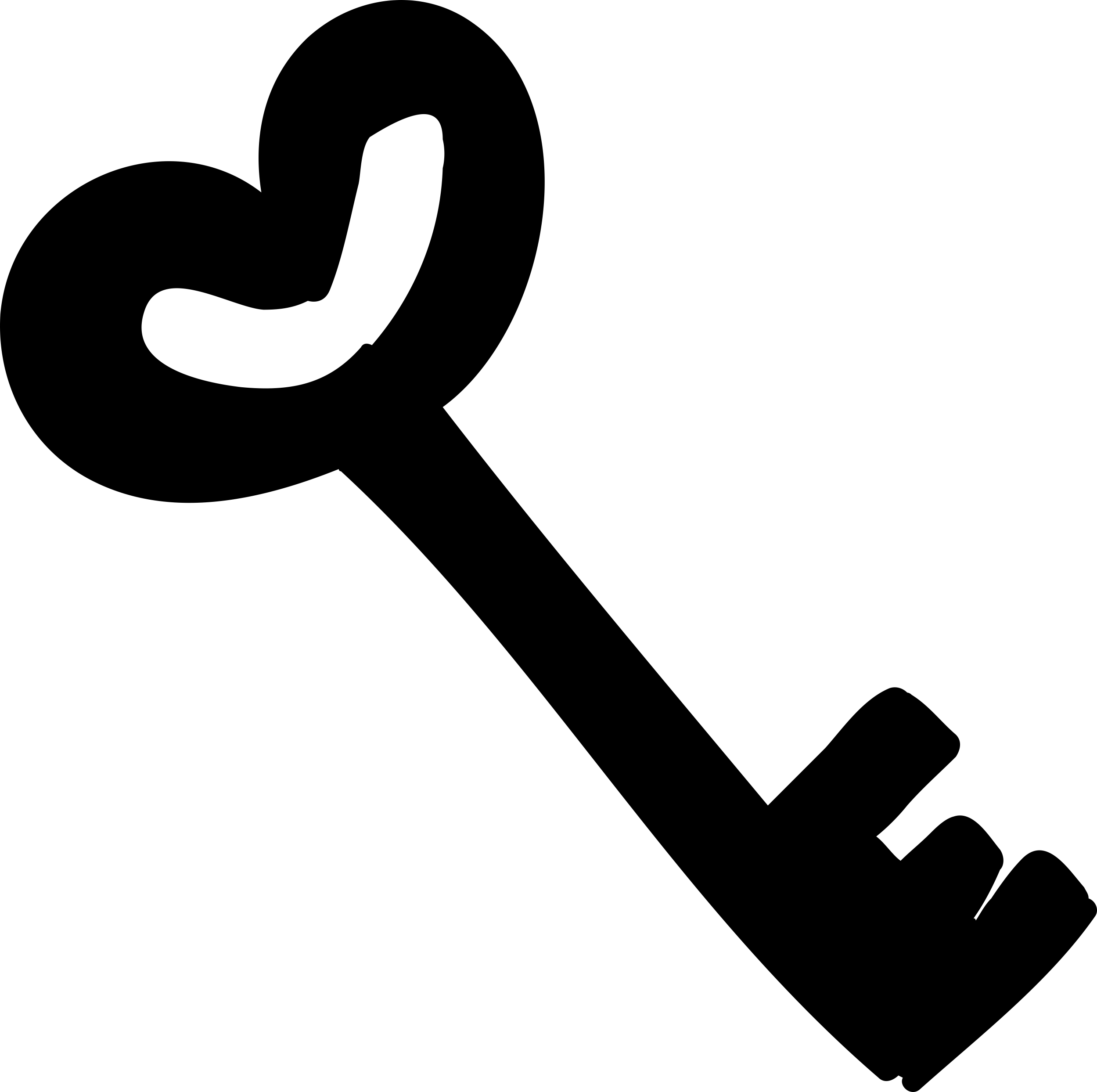 Love Key Svg Line Art Free Vectors